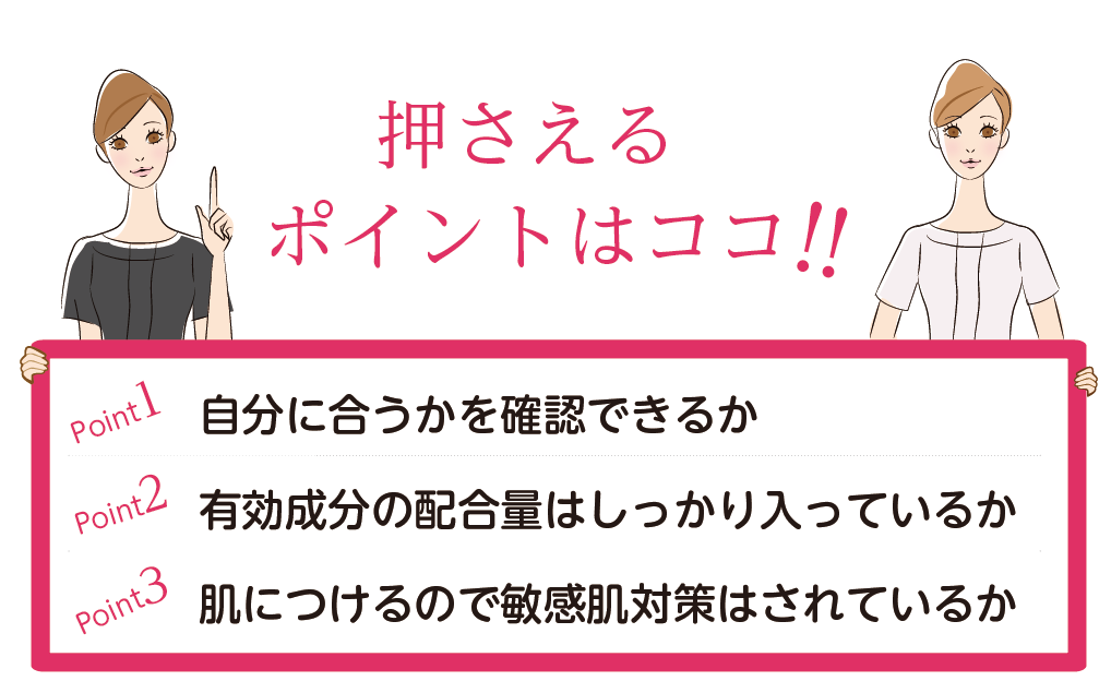 押さえるポイントはココ！ポイント１：根拠がある商品か　ポイント２：有効成分はしっかり入っているか　ポイント３：肌につけるので敏感肌対策はされているか。